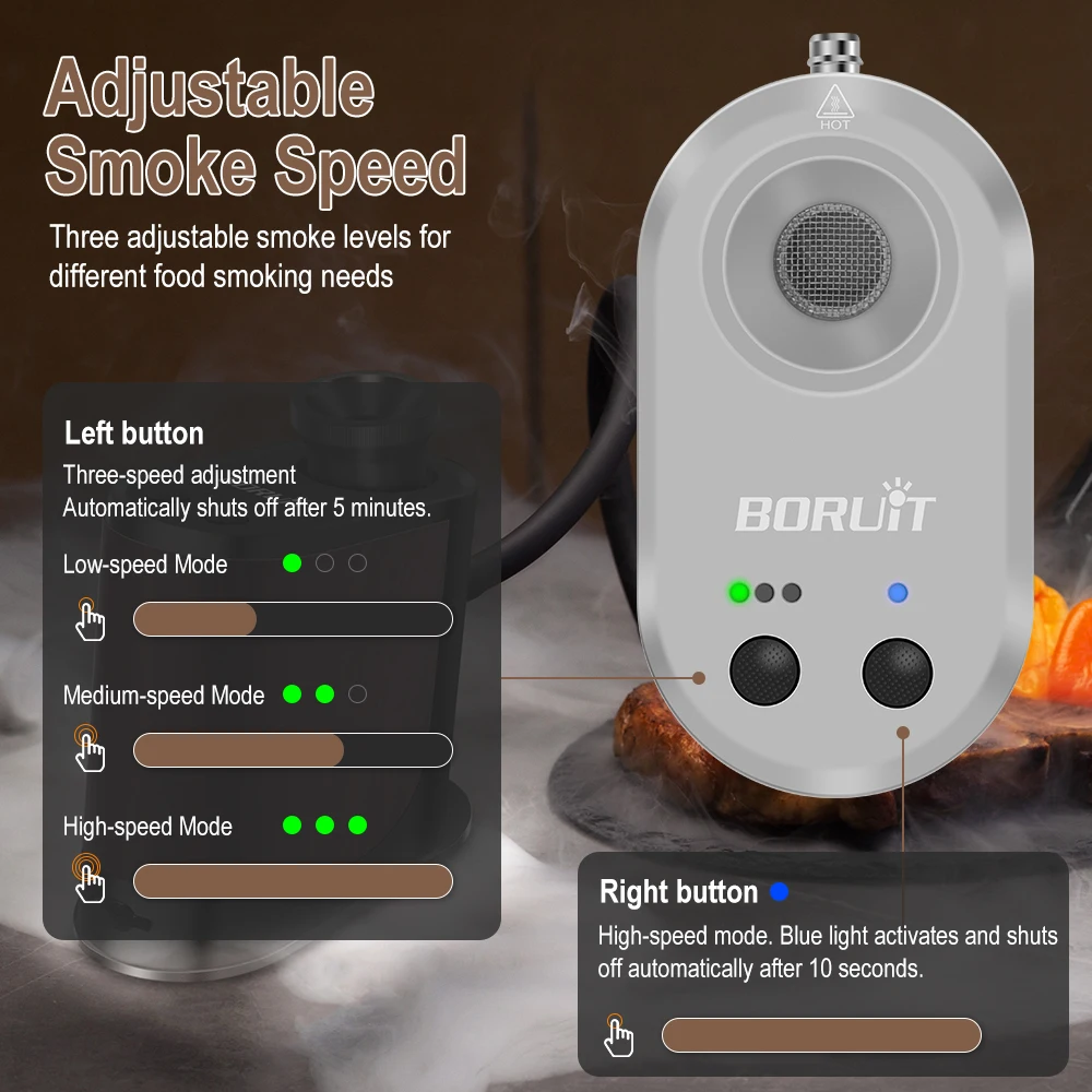 BORUiT Novo Gerador Portátil d - Smoking Gun Kit avaliação e preço